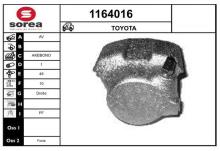 SNRA 1164016