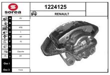 SNRA 1224125