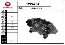 SNRA 1224254