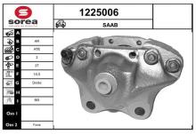 SNRA 1225006