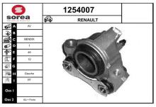 SNRA 1254007