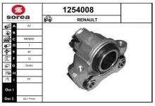 SNRA 1254008