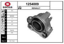 SNRA 1254009