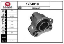 SNRA 1254010