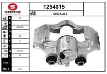 SNRA 1254015