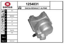 SNRA 1254031