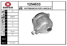 SNRA 1254033