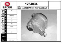 SNRA 1254034