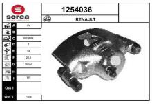 SNRA 1254036