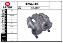 SNRA 1254040