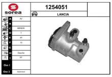 SNRA 1254051