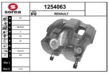 SNRA 1254063