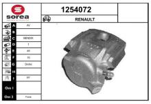 SNRA 1254072