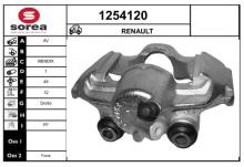 SNRA 1254120