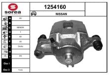 SNRA 1254160