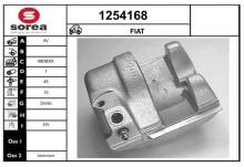 SNRA 1254168