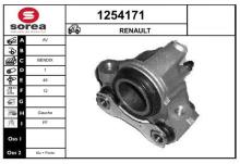 SNRA 1254171