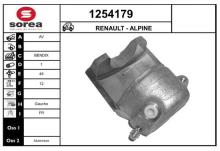 SNRA 1254179