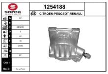 SNRA 1254188