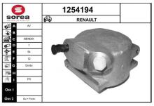 SNRA 1254194
