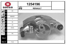 SNRA 1254196