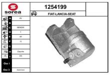 SNRA 1254199