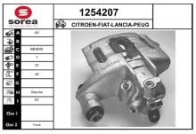 SNRA 1254207