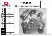 SNRA 1254208
