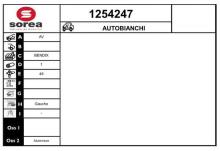 SNRA 1254247