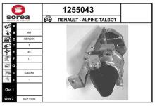 SNRA 1255043