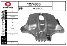 SNRA 1274006