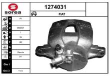 SNRA 1274031