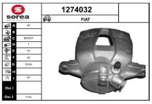SNRA 1274032