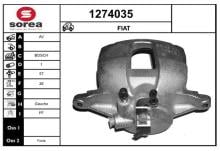 SNRA 1274035