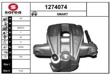 SNRA 1274074