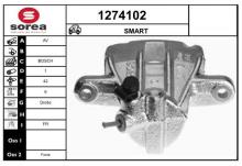 SNRA 1274102