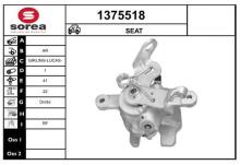 SNRA 1375518