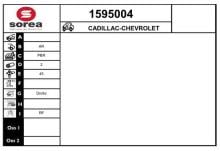 SNRA 1595004