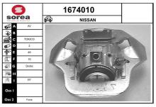 SNRA 1674010