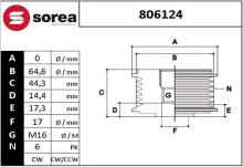 SNRA 806124