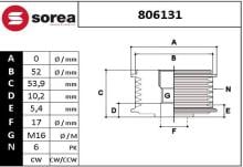 SNRA 806131