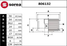 SNRA 806132