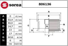 SNRA 806136