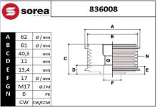 SNRA 836008