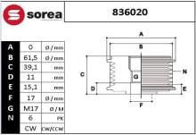 SNRA 836020