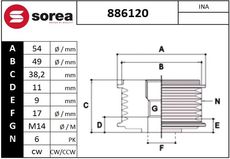 SNRA 886120