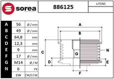 SNRA 886125