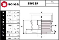 SNRA 886129
