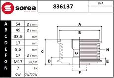 SNRA 886137