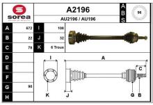 SNRA A2196